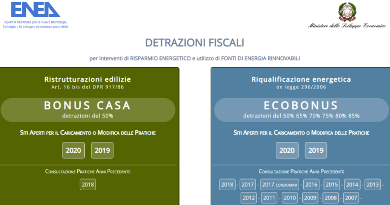 Sito ENEA detrazioni 2020 ecobonus bonus casa