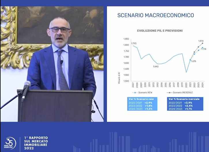 Rapporto NOMISMA mercato immobiliare 2022